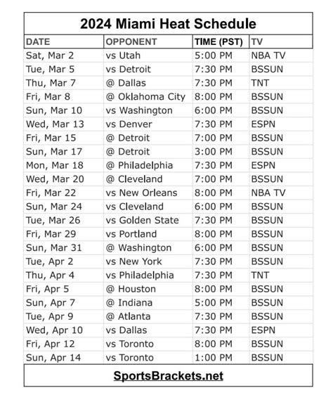 Miami Heat TV Schedule .
